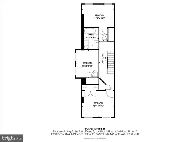 $475,000 | 3000 Keswick Road, Baltimore, MD 21211