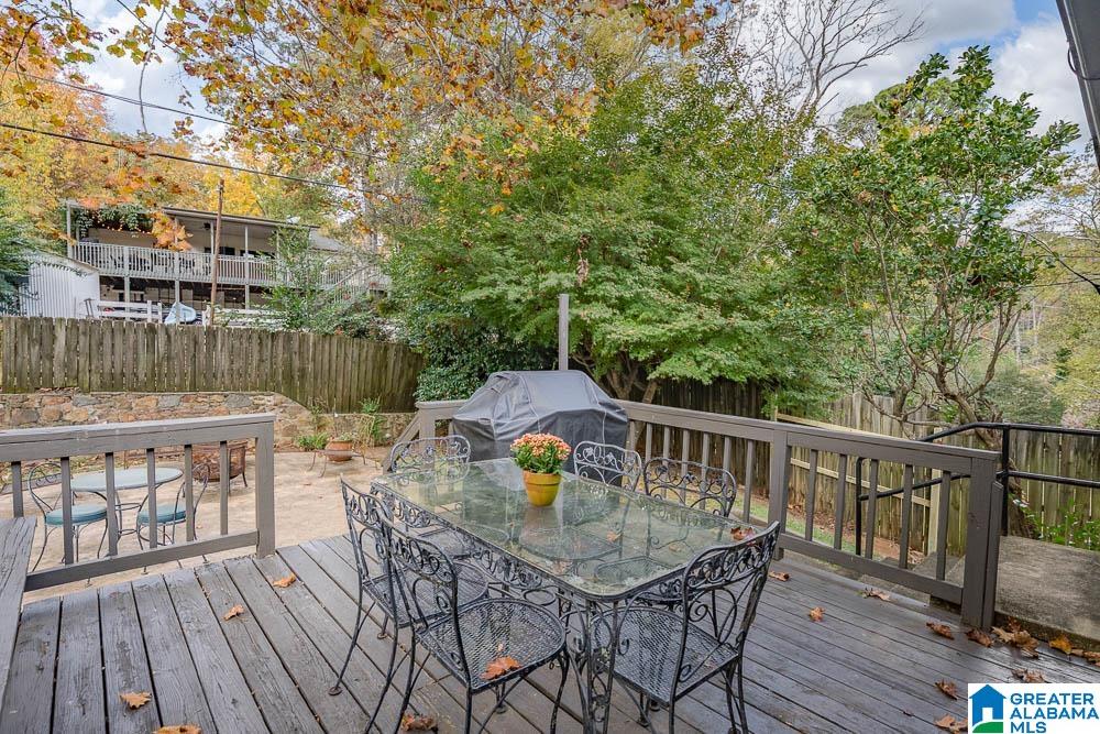 610 Warwick Road Birmingham, AL 35209 - Photo 33 of 40