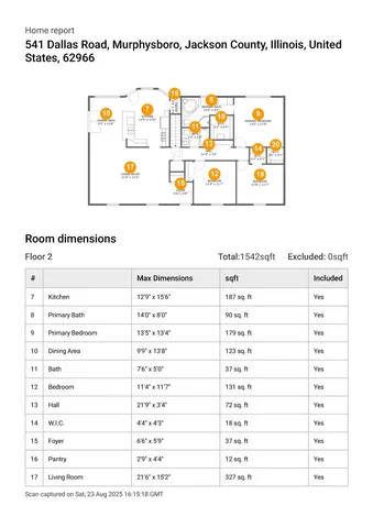 $300,000 | 541 Dallas Road, Murphysboro, IL 62966