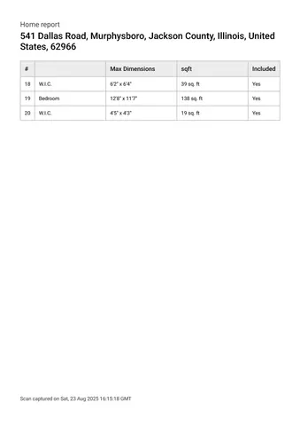 $300,000 | 541 Dallas Road, Murphysboro, IL 62966
