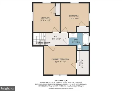 $299,000 | 3113 California Avenue, Baltimore, MD 21234
