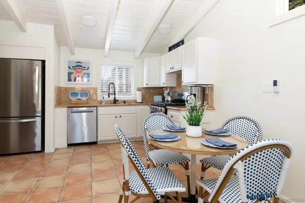 $42,000 | 110 8th Street, Del Mar, CA 92014