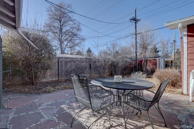 $840,000 | 1709 South Kearney Street, Denver, CO 80224