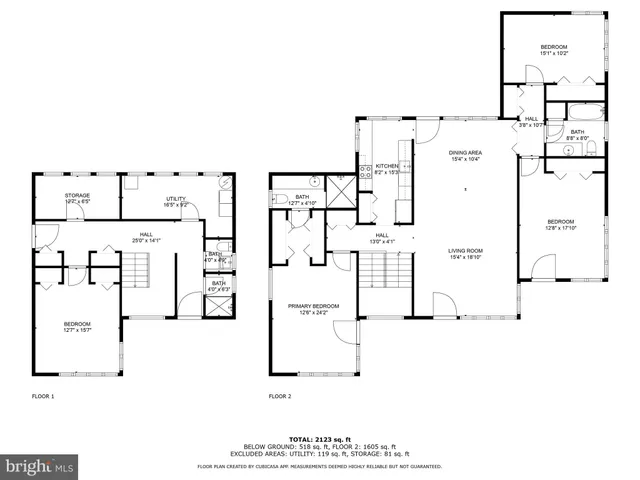 $7,495,000 | 128 Long Beach Boulevard, Long Beach Township, NJ 08008