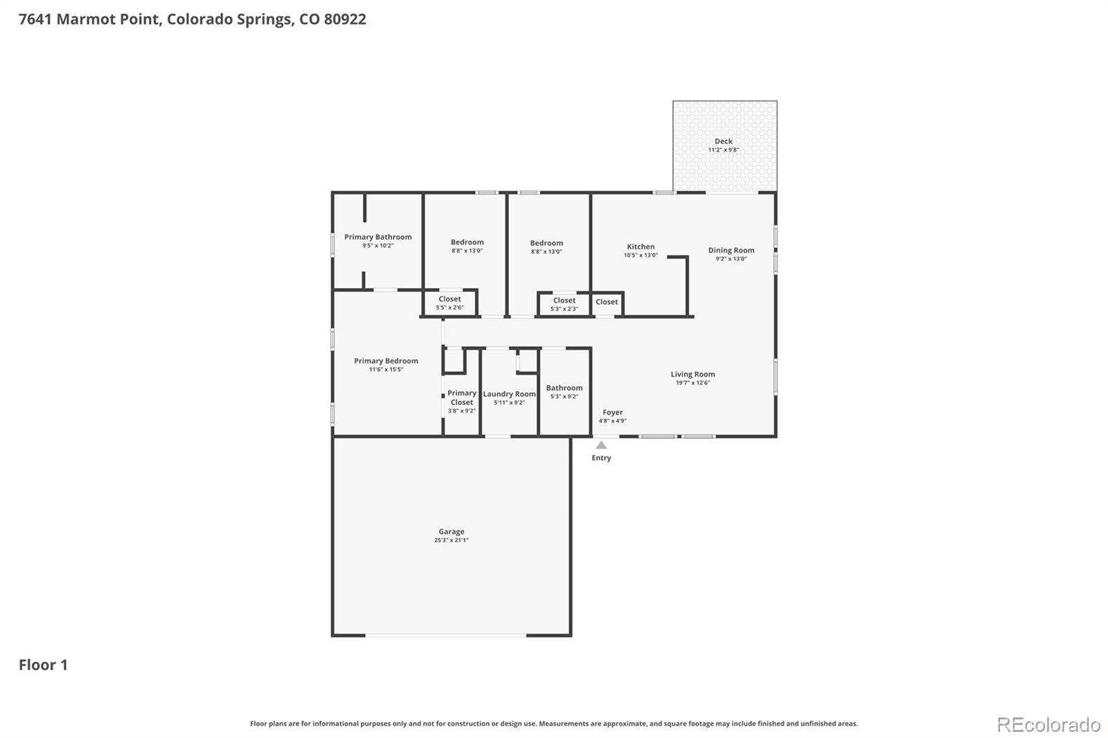 7641 Marmot Point Colorado Springs, CO 80922 - Photo 36 of 36