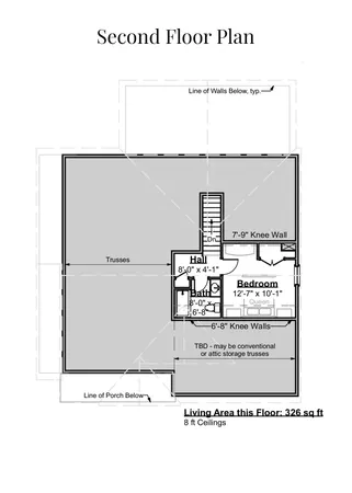 $866,900 | 56 The Cliffs, Auburn, NH 03032