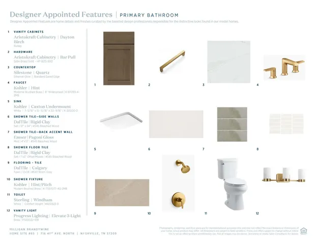 $607,000 | 716 41st Avenue North, Nashville, TN 37209