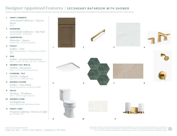 $607,000 | 716 41st Avenue North, Nashville, TN 37209