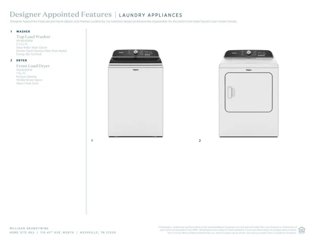 $607,000 | 716 41st Avenue North, Nashville, TN 37209