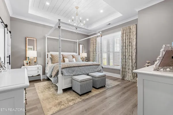 $1,675,000 | 901 Lynnwood Drive, Greenback, TN 37742