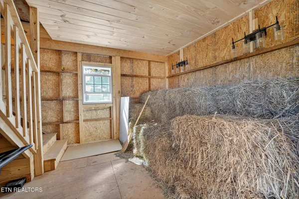 $1,675,000 | 901 Lynnwood Drive, Greenback, TN 37742