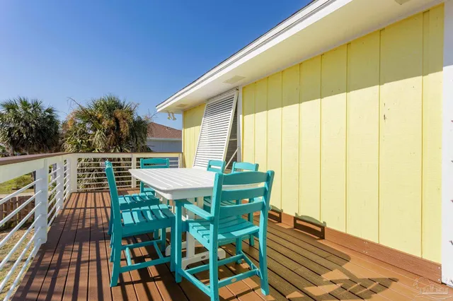 $995,000 | 1015 Maldonado Drive, Pensacola Beach, FL 32561