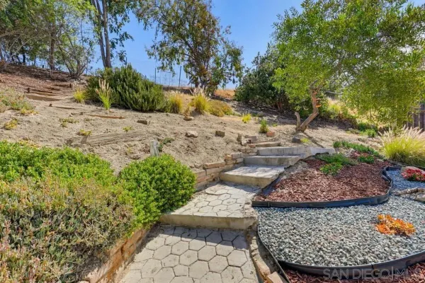 $774,000 | 9510 Tuthill Way, Santee, CA 92071