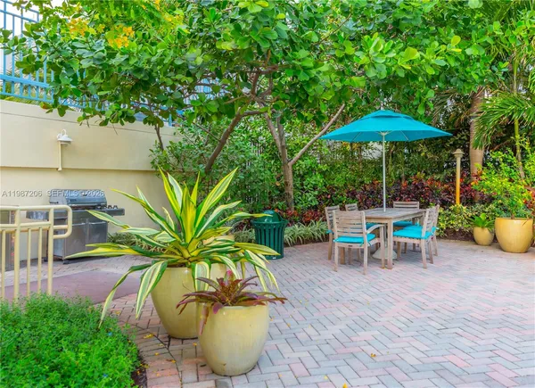 $5,000 | 1500 Ocean Drive, Unit PH10, Miami Beach, FL 33139