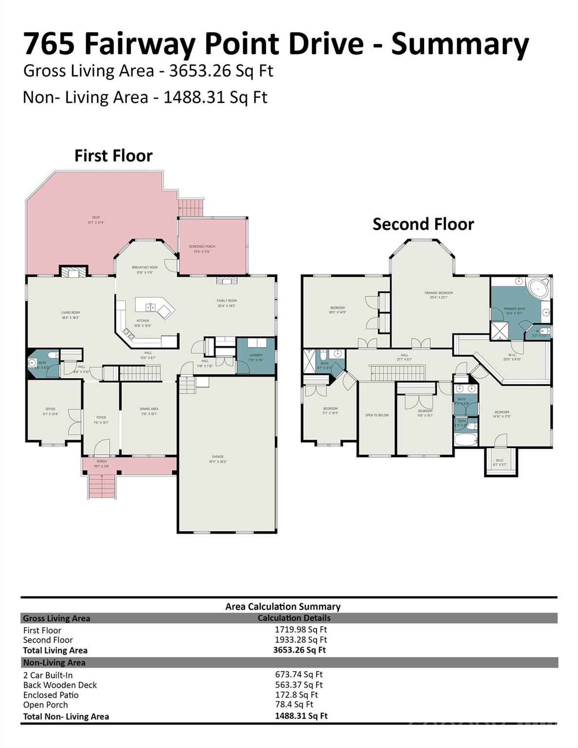 765 Fairway Point Drive Tega Cay, SC 29708 - Photo 34 of 42