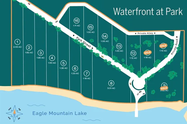 $785,000 | 1508 Park Street, Azle, TX 76020