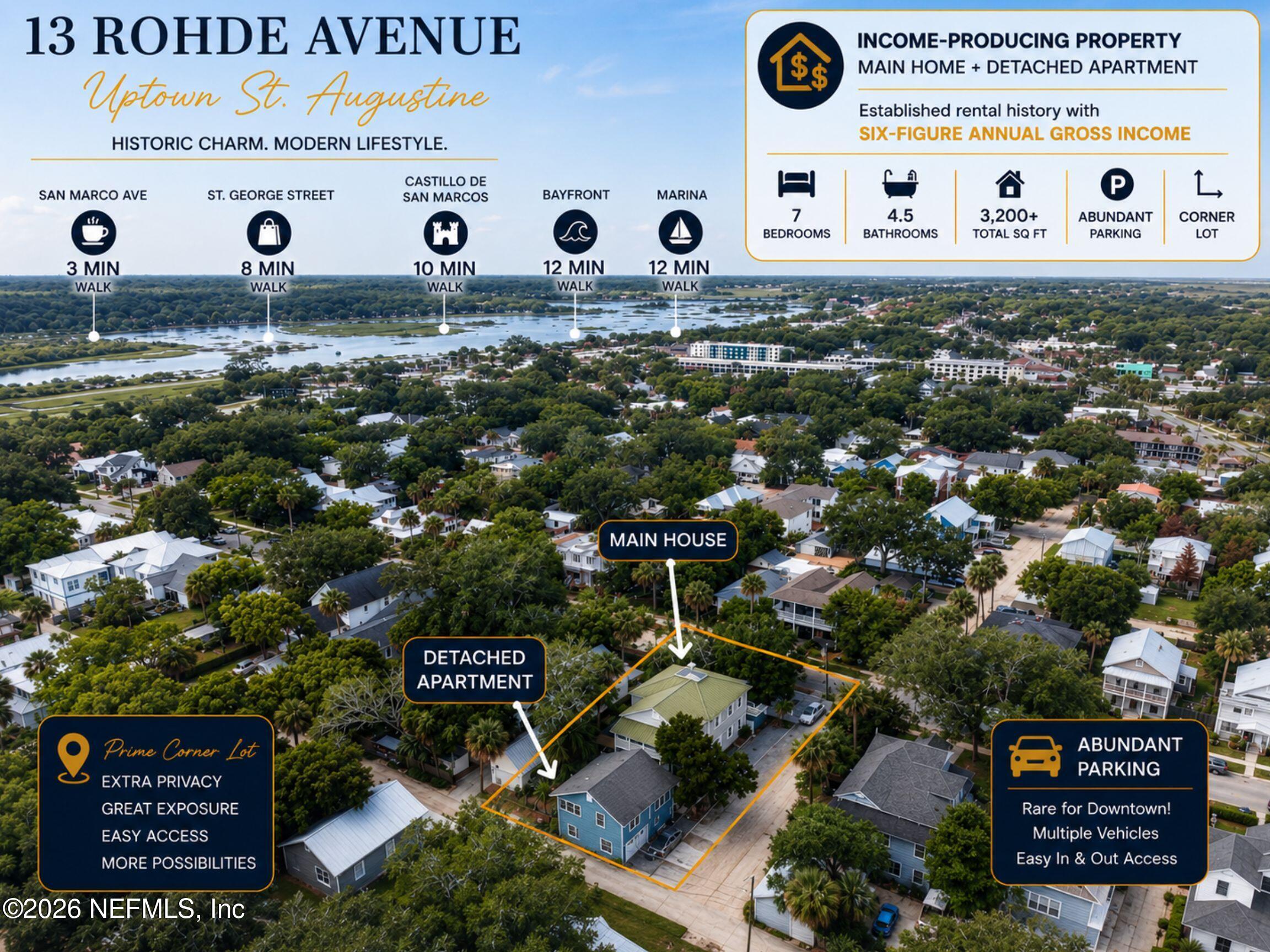 13 Rohde Avenue St. Augustine, FL 32084 - Photo 99 of 101 Uptwown Unique Home