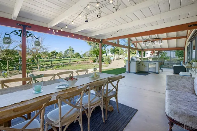 $5,450 | 17380 Frondoso Drive, San Diego, CA 92128