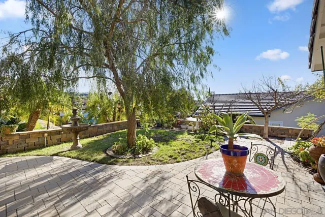 $5,450 | 17380 Frondoso Drive, San Diego, CA 92128