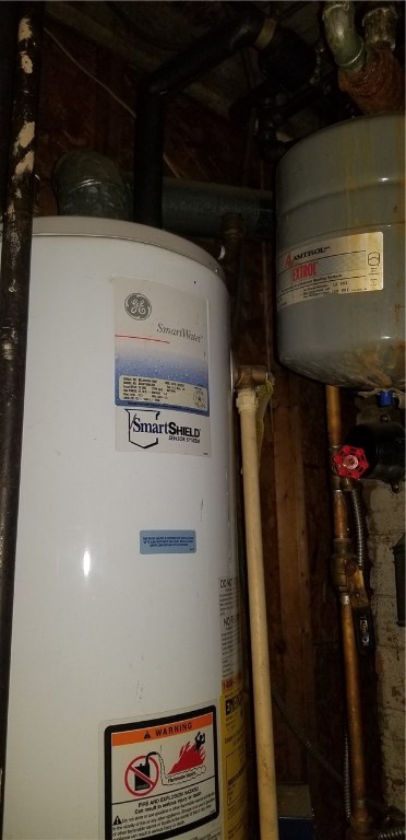 460 Mineral Spring Avenue Pawtucket, RI 02860 - Photo 13 of 15