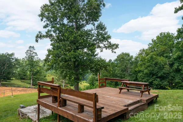 $2,400,000 | 119 Deer Hill Lane, Weaverville, NC 28787