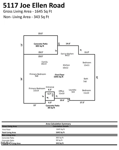 $350,000 | 5117 Joe Ellen Road, Battleboro, NC 27809