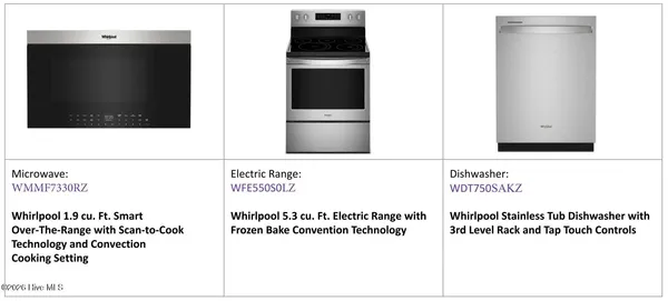 $479,000 | 1116 Osprey Reserve, Unit 30, Leland, NC 28451