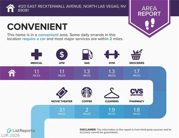 $545,000 | 4120 East Recktenwall Avenue, North Las Vegas, NV 89081