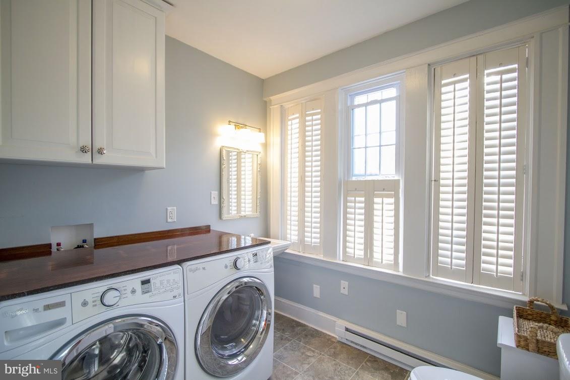900 Overbrook Road Baltimore, MD 21239 - Photo 14 of 30 First floor laundry room