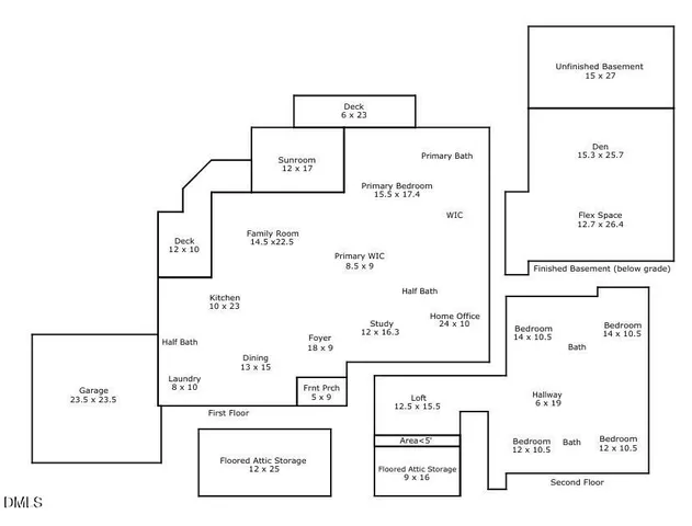 $1,100,000 | 1412 Arboretum Drive, Chapel Hill, NC 27517