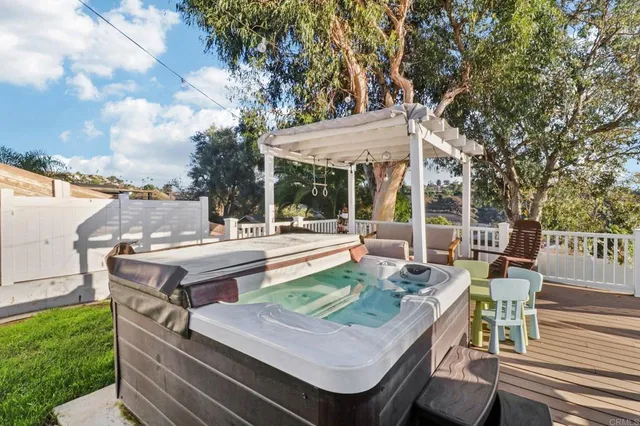 $1,099,999 | 4877 Twain Avenue, San Diego, CA 92120