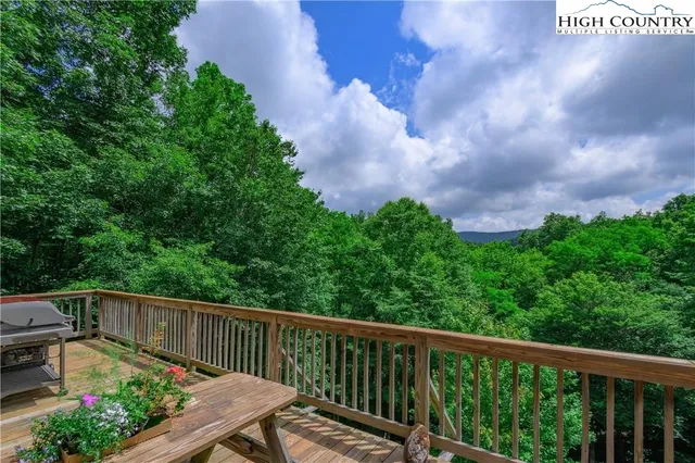 $699,500 | 914 Balsam Drive, Newland, NC 28657