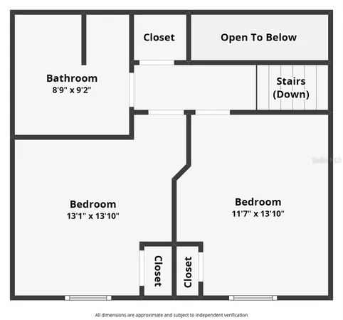 $2,800 | 8986 Shine Drive, Kissimmee, FL 34747