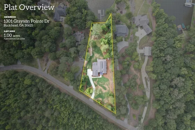 $1,715,000 | 1301 Grayson Pointe Drive, Buckhead, GA 30625