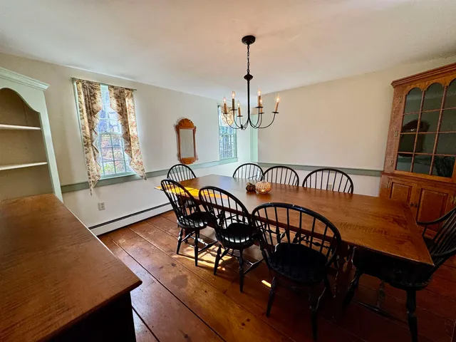 $575,000 | 100 Antrim Road, Hancock, NH 03449