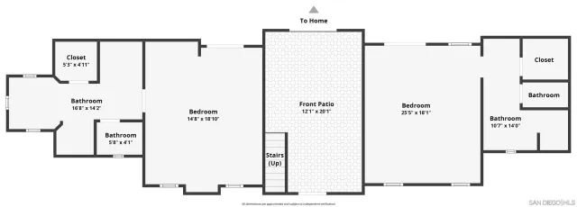 $5,296,000 | 14926 Encendido, San Diego, CA 92127