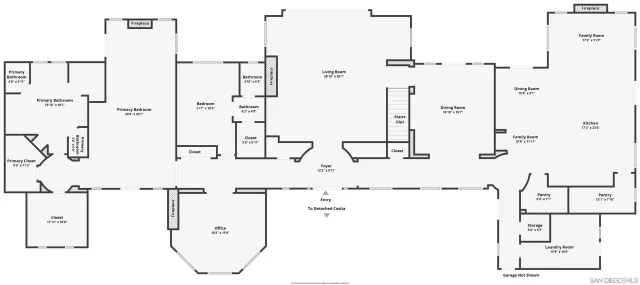 $5,296,000 | 14926 Encendido, San Diego, CA 92127