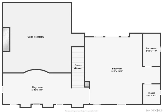 $5,296,000 | 14926 Encendido, San Diego, CA 92127