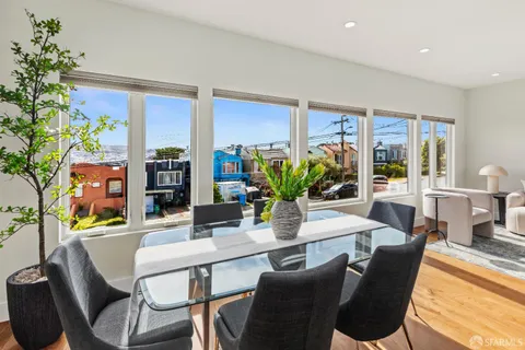 $1,595,000 | 566 Mangels Avenue, San Francisco, CA 94127
