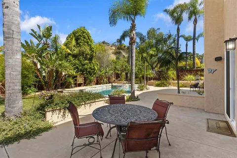 $1,899,000 | 2198 Coast Avenue, San Marcos, CA 92078