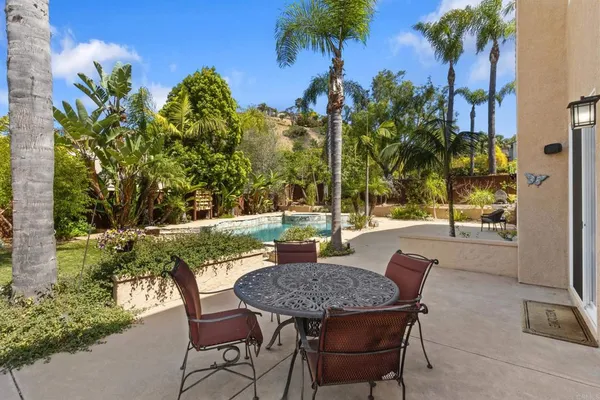 $1,899,000 | 2198 Coast Avenue, San Marcos, CA 92078