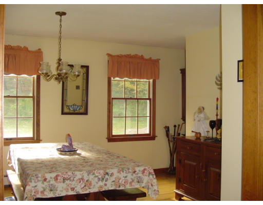 28 Mt Jefferson Road Hubbardston, MA 01452 - Photo 7 of 14 Gallery Image 7