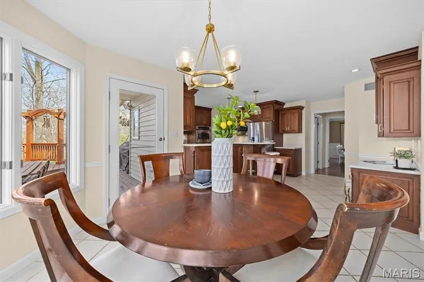 $595,000 | 9 Hunters Point, O'Fallon, IL 62269