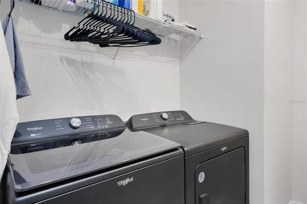 a close view of utility room