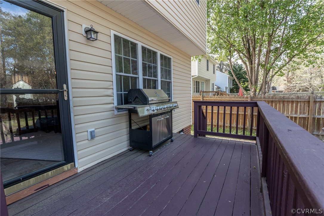 9012 Wycliff Road North Chesterfield, VA 23236 - Photo 26 of 27 Gallery Image 26