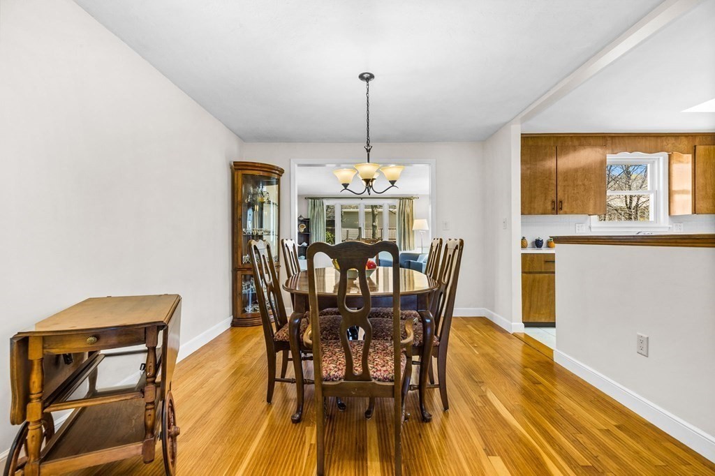 3 Glendale Way Canton, MA 02021 - Photo 10 of 30 Gallery Image 10