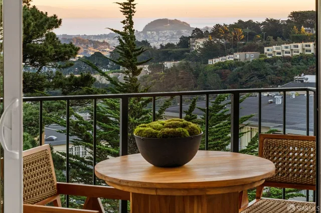 $680,000 | 20 Parkridge Drive, Unit 4, San Francisco, CA 94131