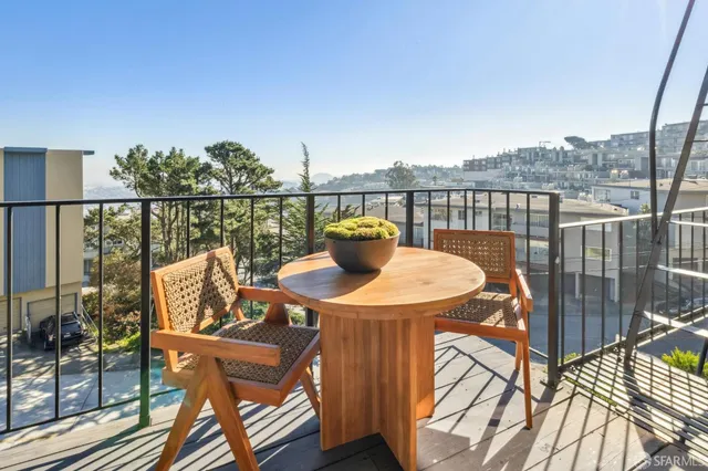$680,000 | 20 Parkridge Drive, Unit 4, San Francisco, CA 94131