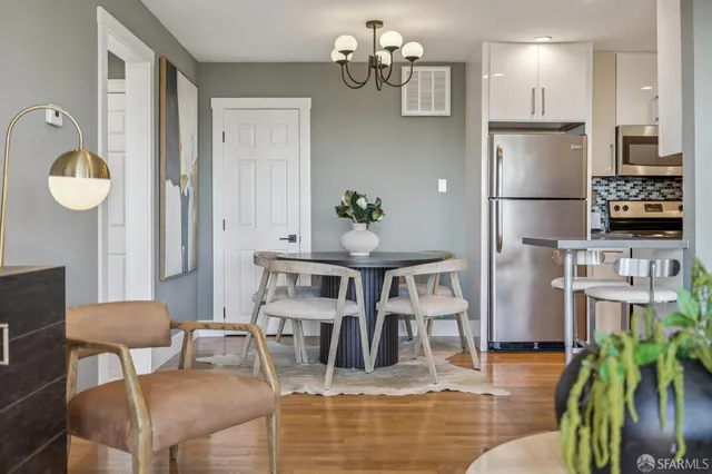 $680,000 | 20 Parkridge Drive, Unit 4, San Francisco, CA 94131