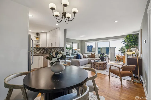 $680,000 | 20 Parkridge Drive, Unit 4, San Francisco, CA 94131